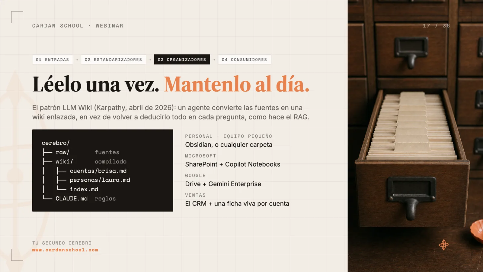 Organiza en raw y wiki, con un CLAUDE.md