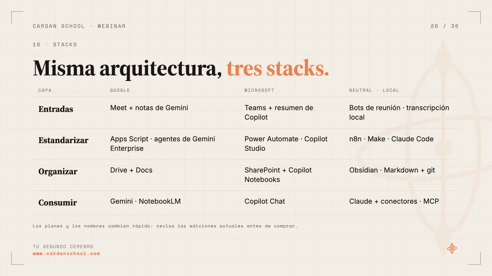 Elige el stack al final